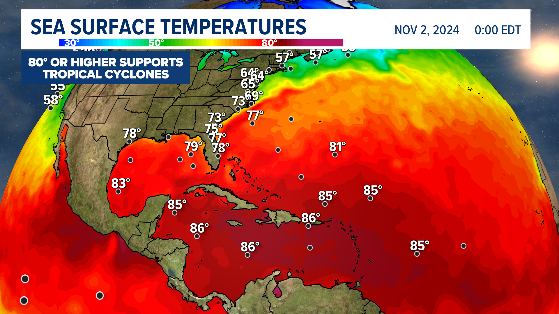 Water Temps