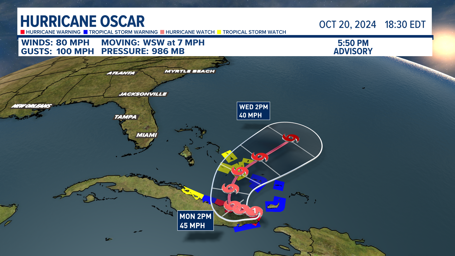 5-Day Projected Path