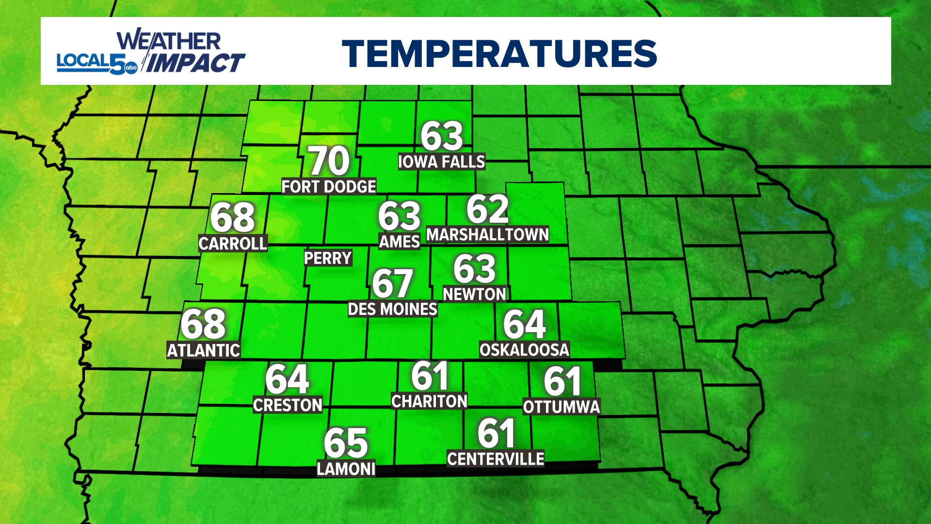 Central Iowa Temperatures