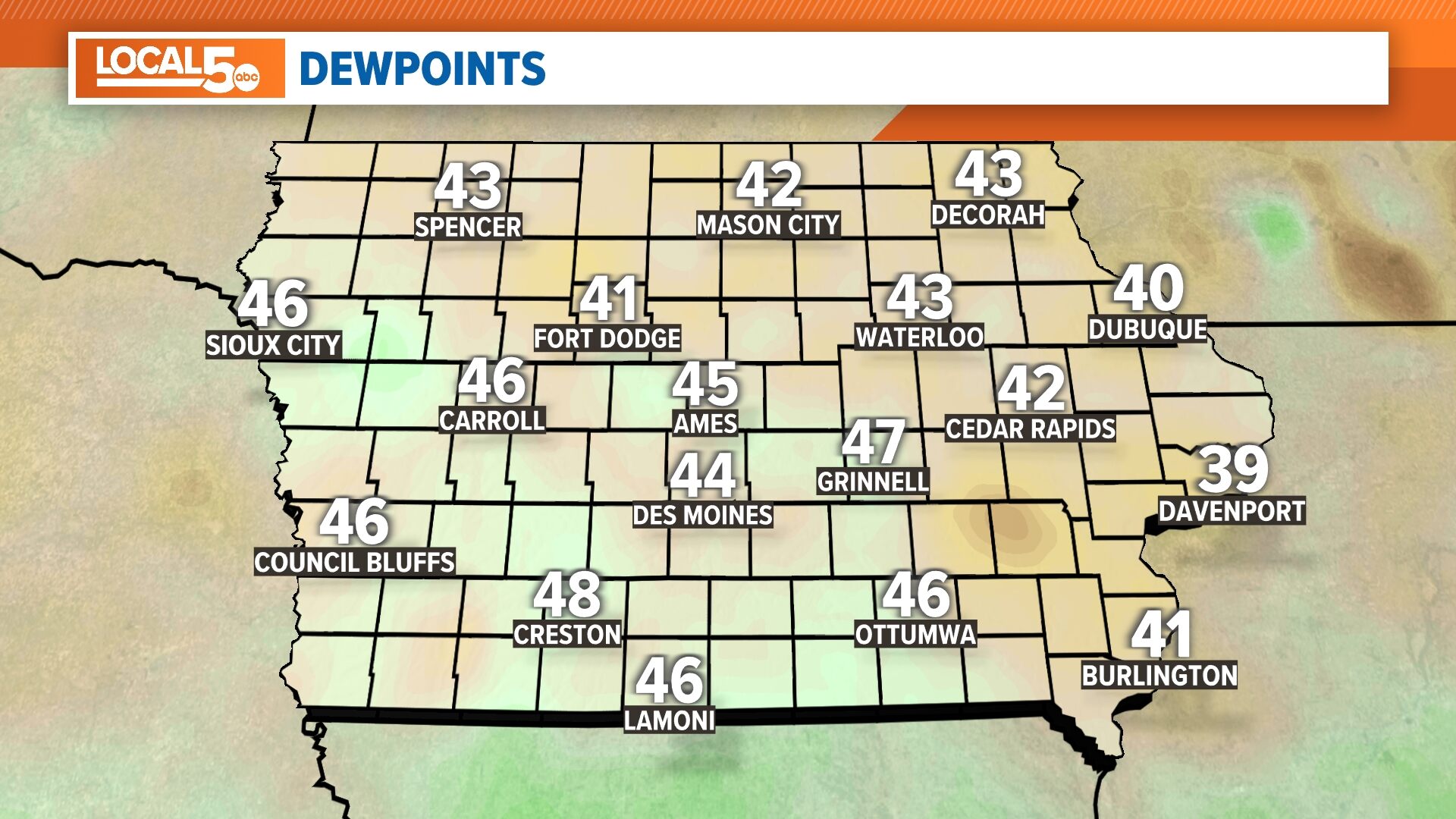 Iowa Dew Point Temperatures