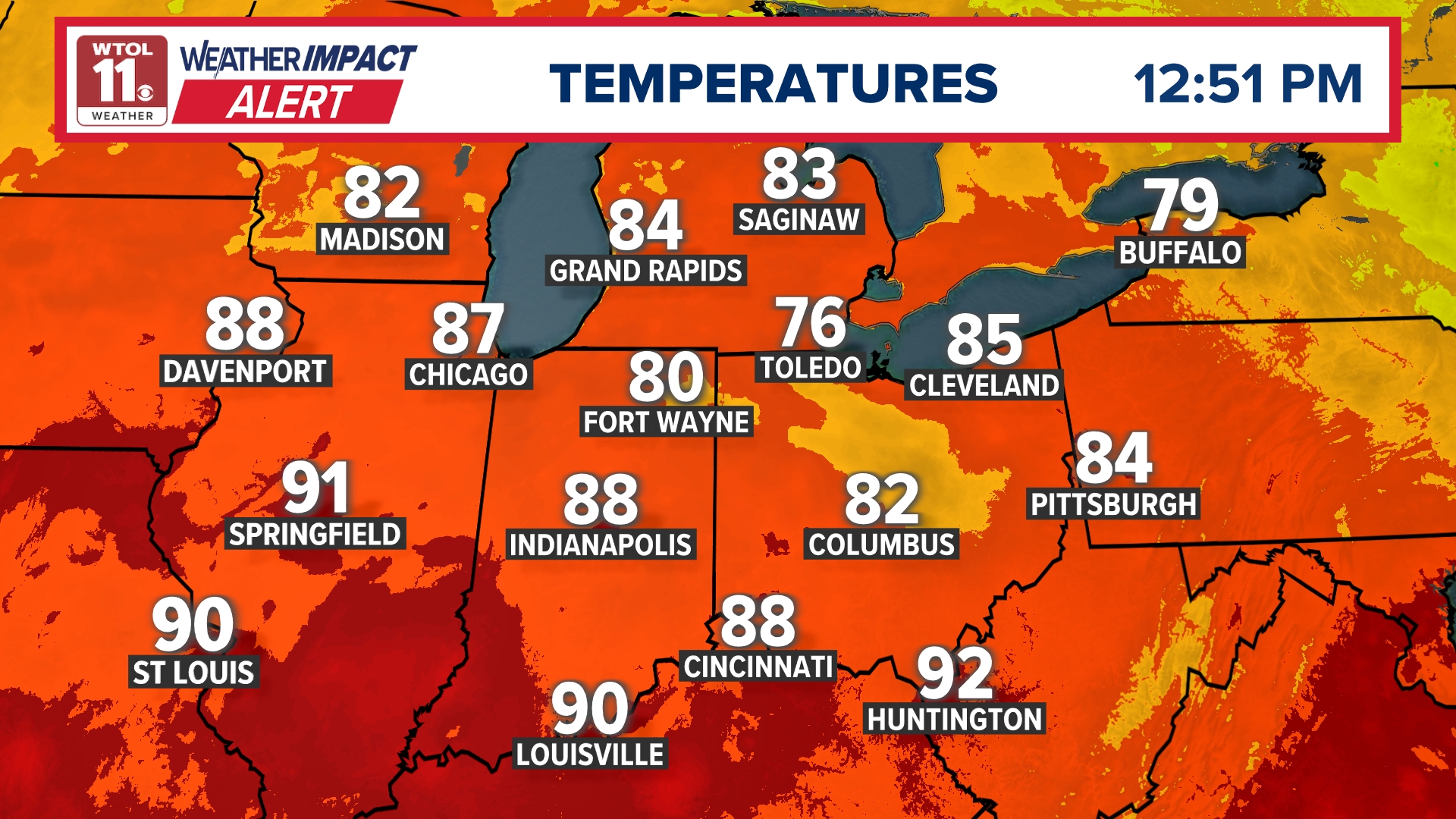 ohtemps