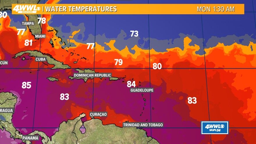 Caribbean Sea Temperatures