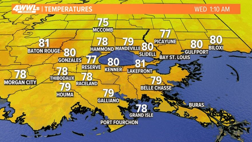 Southeast Louisiana Temperatures