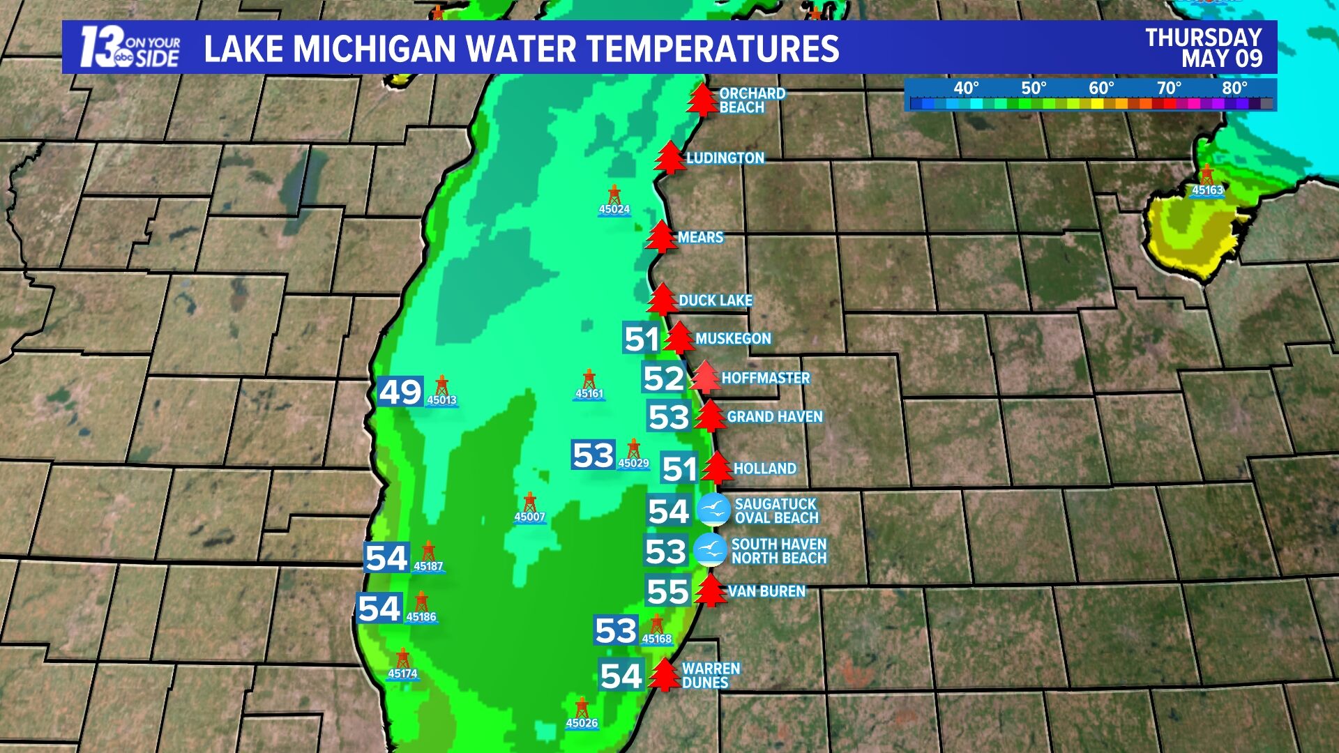 Lake Michigan Water Temperatures