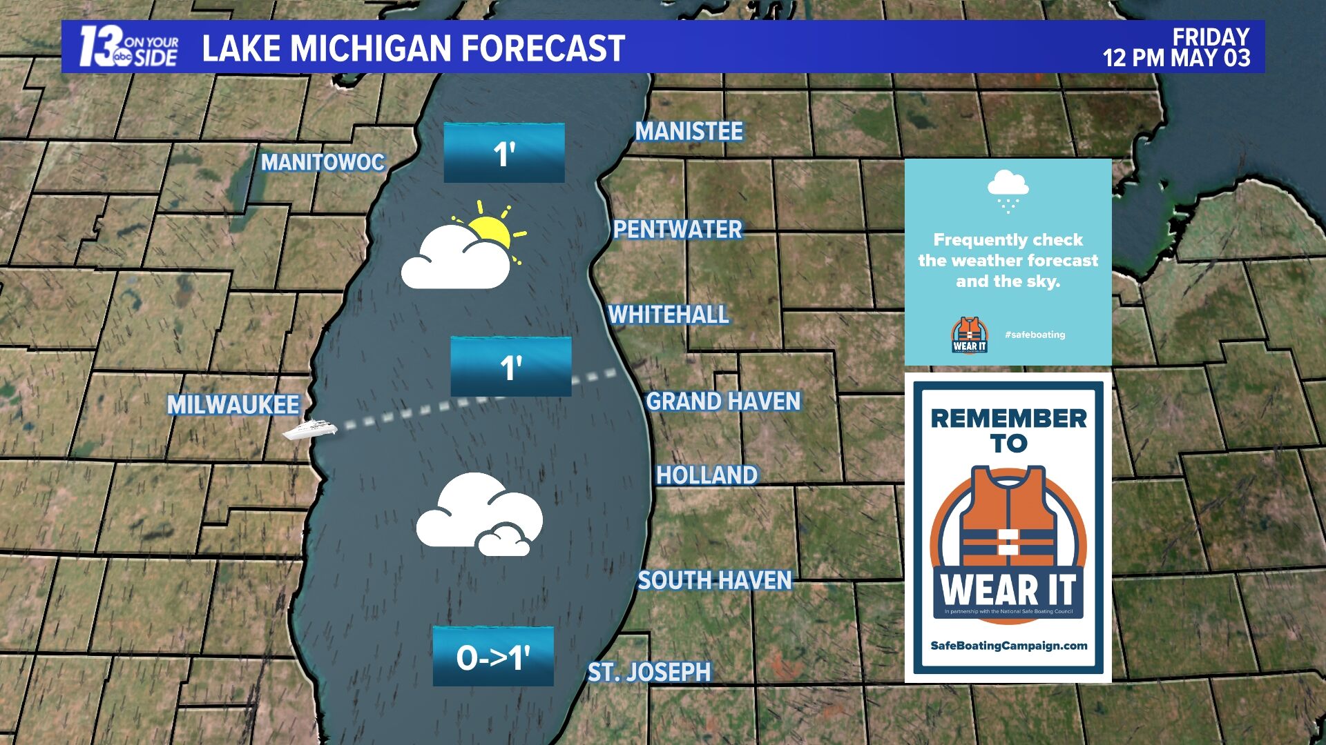 Lake Michigan Forecast
