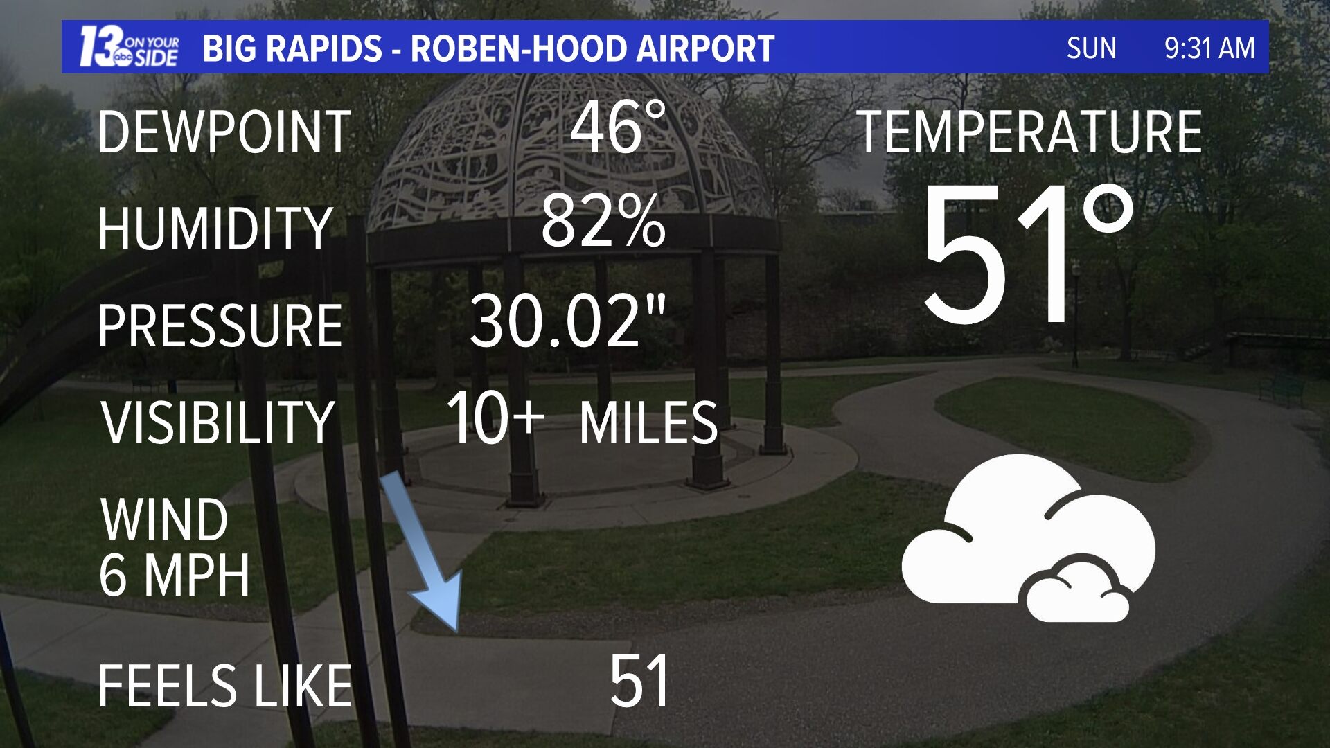 Big Rapids - Roben-Hood Airport