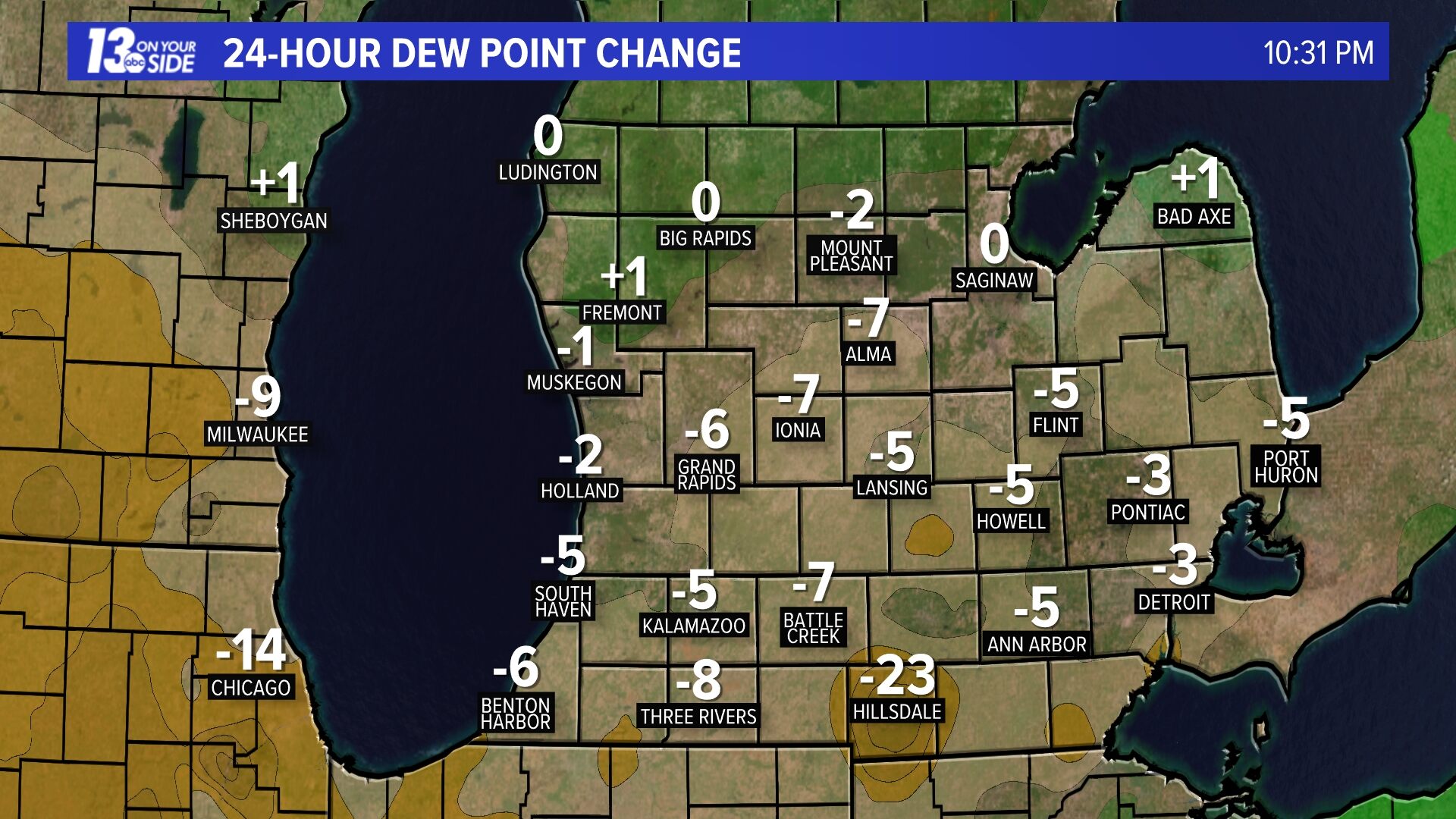 24 Hour Dewpoint Change