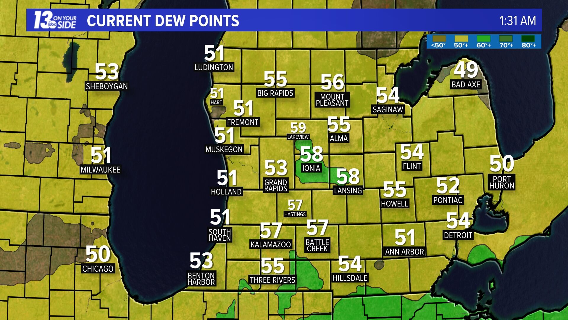 Current Dewpoints